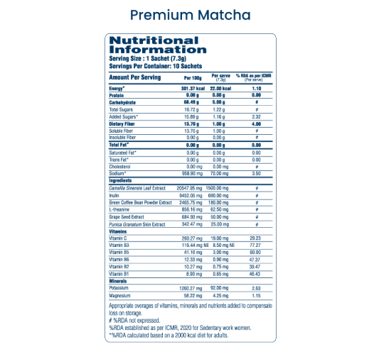 Premium Matcha